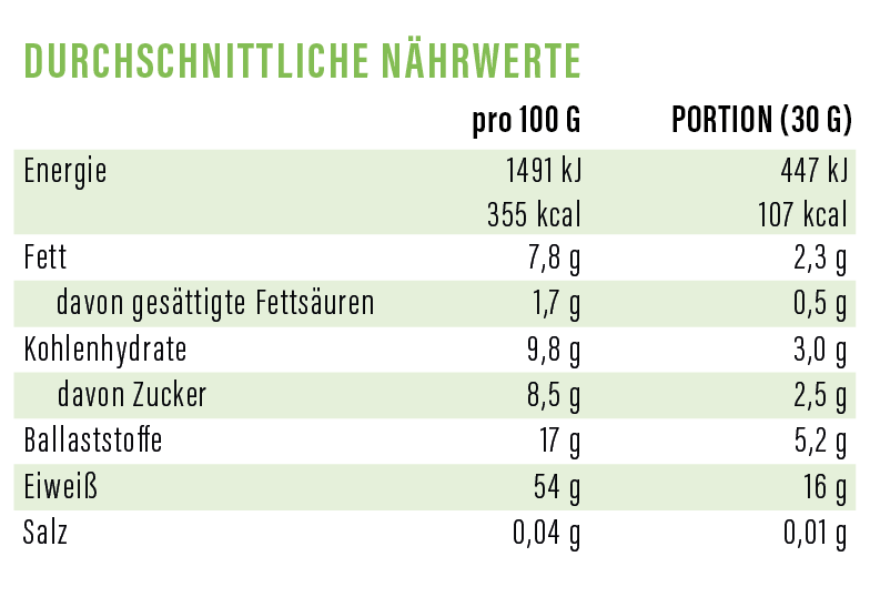 Bio Protein Superfood Shake - Heimische Beeren