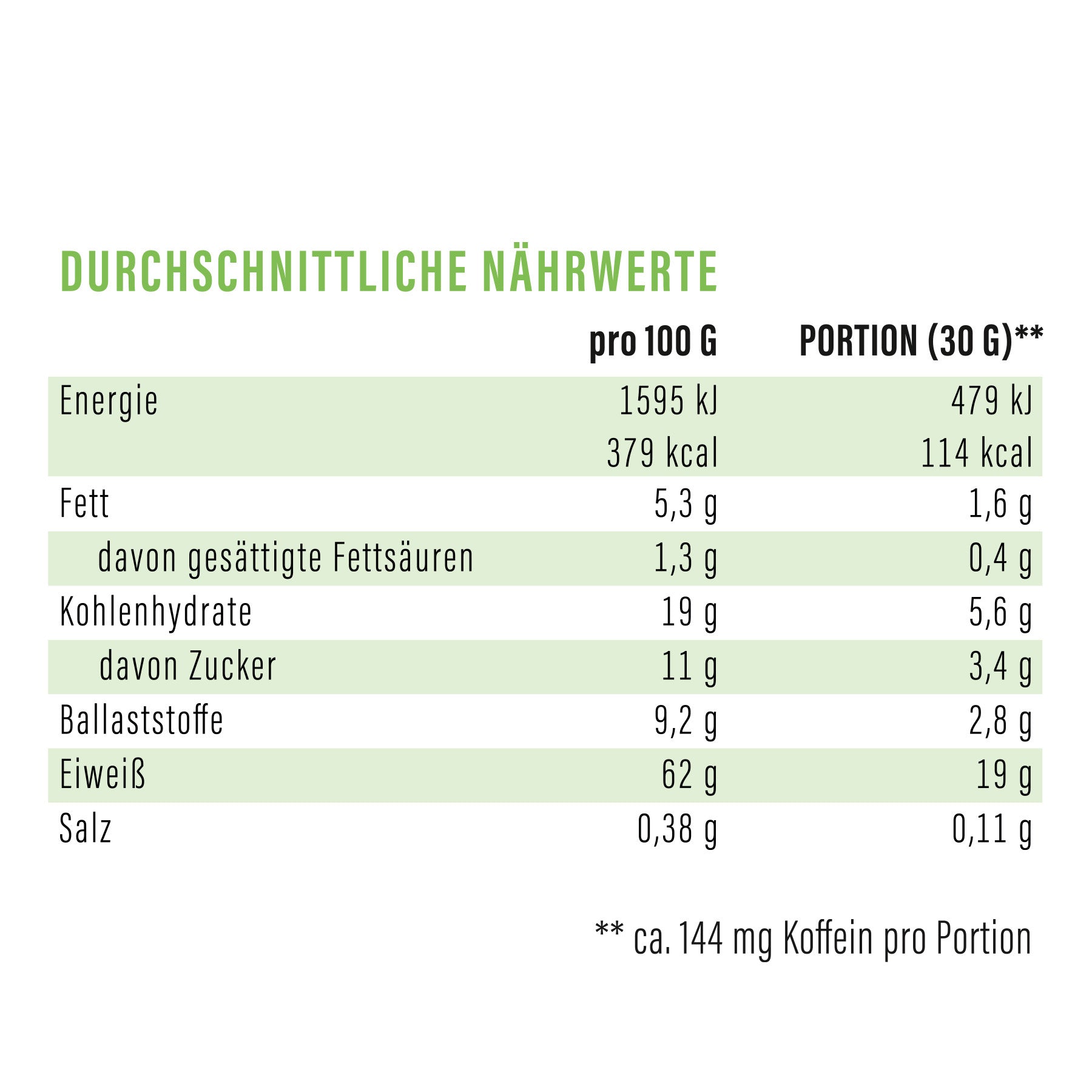 Bio Protein Superfood Shake - Matcha